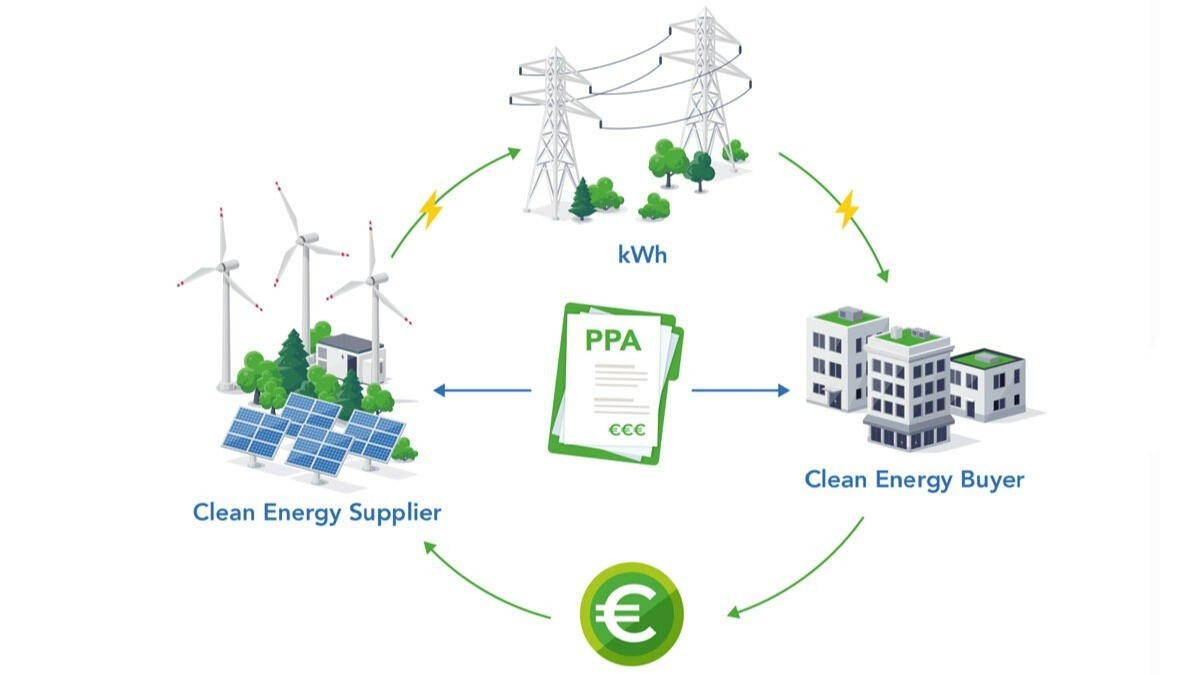 Increasing Regulatory and Policy Uncertainty: A Major Challenge for the 2026 European PPA Market Increasing Regulatory and Policy Uncertainty: A Major Challenge for the 2026 European PPA Market
