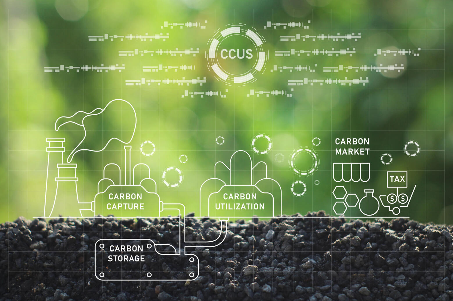 6th European Carbon Capture, Utilization and Storage (CCUS) 2027